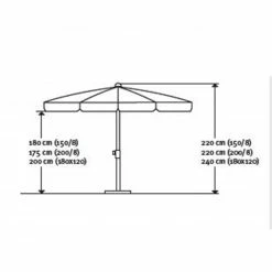 Rabatt 🎉 Sonnenschirm LOCARNO - apfelgrün - rechteckig - 180x120 cm 🤩 -Angebote Garten Store 9001872500 05 1600Wx1600H