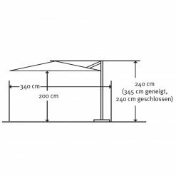Budget 👍 Ampelschirm RHODOS JUNIOR - apfelgrün - quadratisch - 270x270 cm 😉 11 Budget 👍 Ampelschirm RHODOS JUNIOR - apfelgrün - quadratisch - 270x270 cm 😉 -Angebote Garten Store 9001880500 05 1600Wx1600H