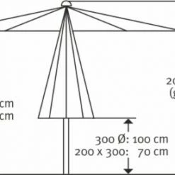 Besorgen ⭐ Sonnenschirm MALAGA - anthrazit - rechteckig - 300x200 cm ❤️ -Angebote Garten Store 9004054600 03 1600Wx1600H