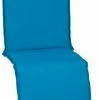 Besorgen 🎉 Relaxstuhl-Auflage - türkis-aqua - 171x50 cm 💯 -Angebote Garten Store 9005140500 1600Wx1600H